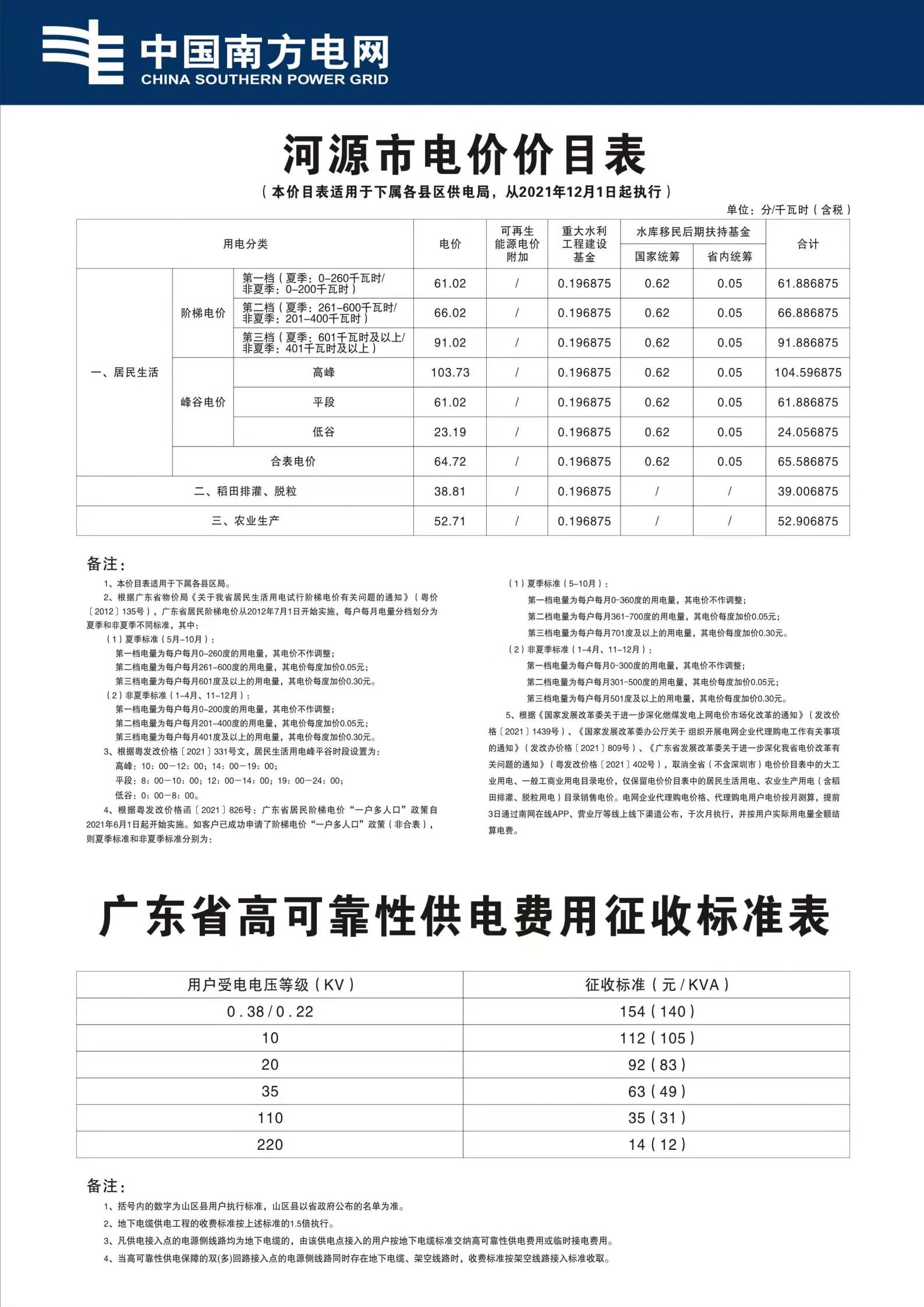 河源市電價(jià)價(jià)目表.jpg